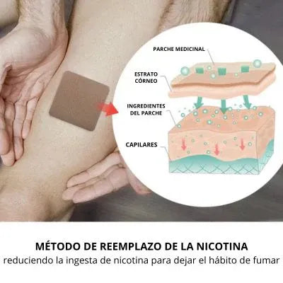 Respira+™ Pulmones Limpios, Vida Nueva